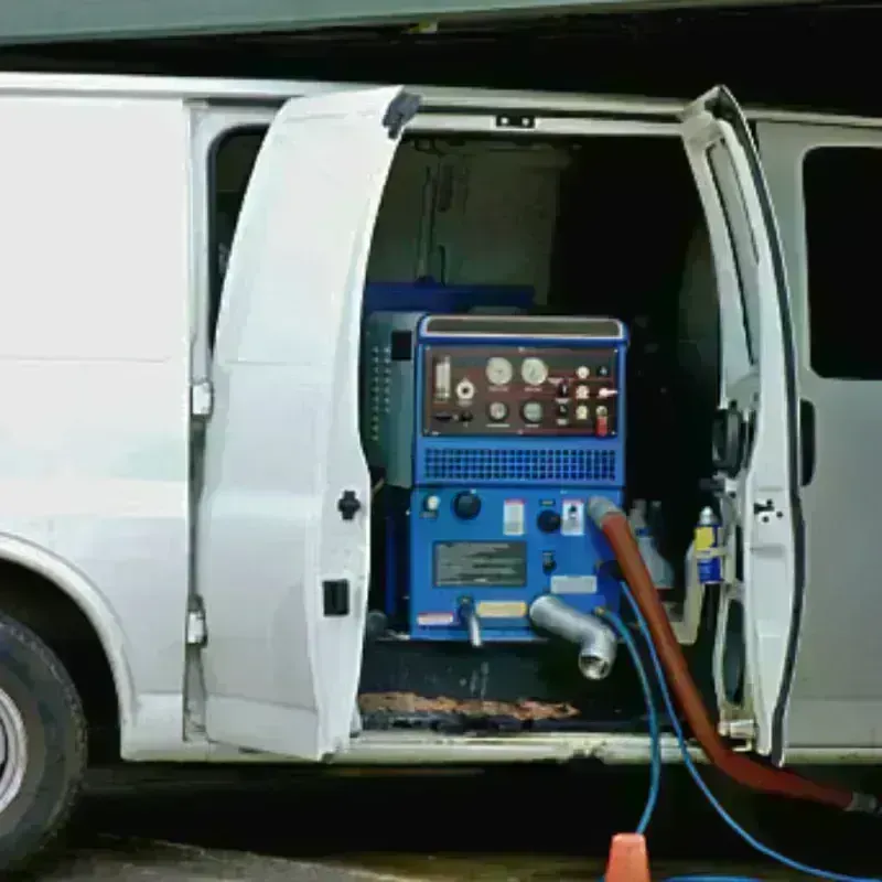 Water Extraction process in Teton County, WY